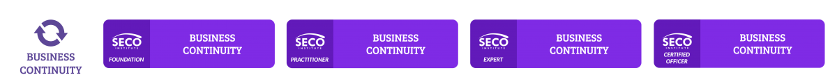 BCtotal_DEF1 Business Continuity