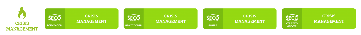 CMtotal_DEF1 Crisis Management